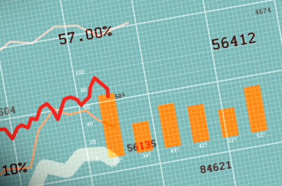 Current Market Condition for Startups